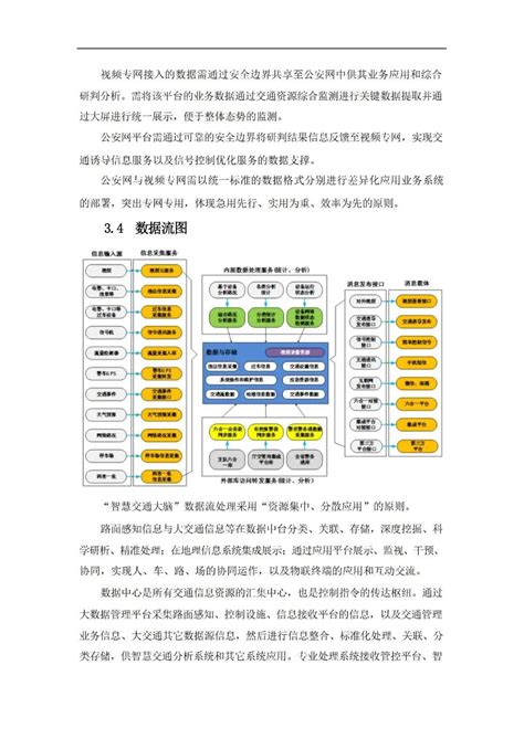 “智慧交通大脑”平台建设方案（附下载） 知乎