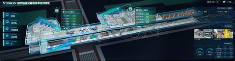 城市轨道交通数字孪生可视化
