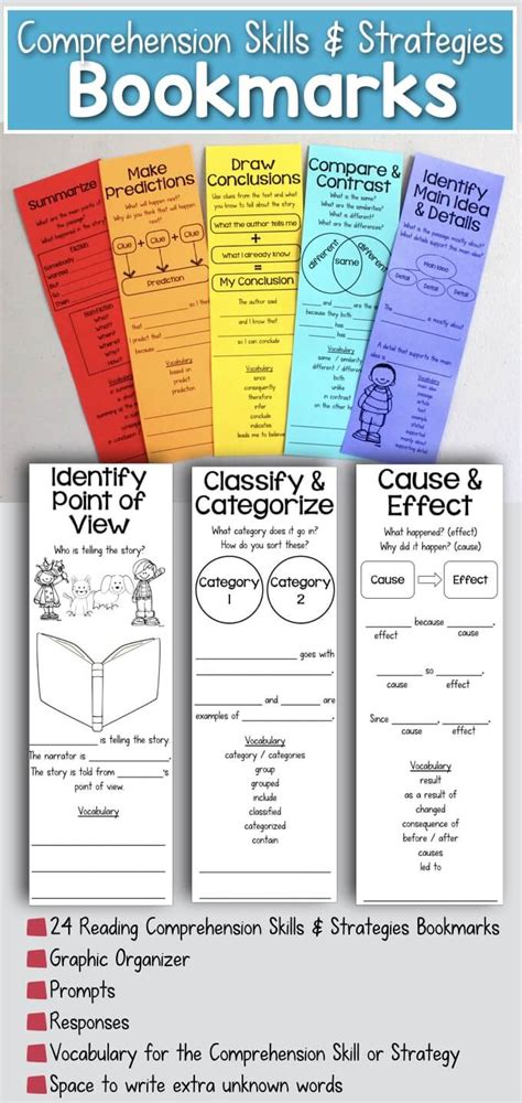 Freebie Reading Strategies Posters Bookmarks Decoding Reading Hot Sex Picture