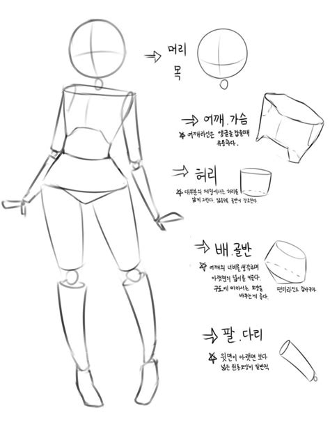 How To Draw A Realistic Person Body | fakenews.rs