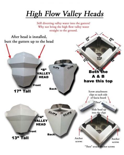 Roof Valley Rain Water Diverter Inside Corner Conductor Head ...