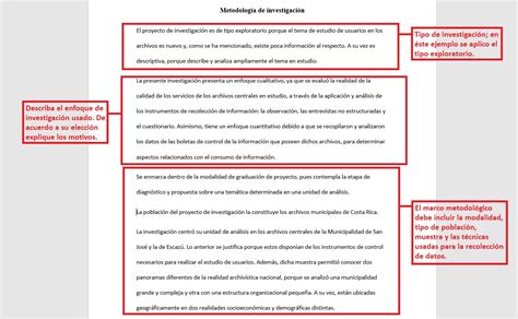 Marco Metodol Gico C Mo Redactar Y Cu L Es Su Estructura