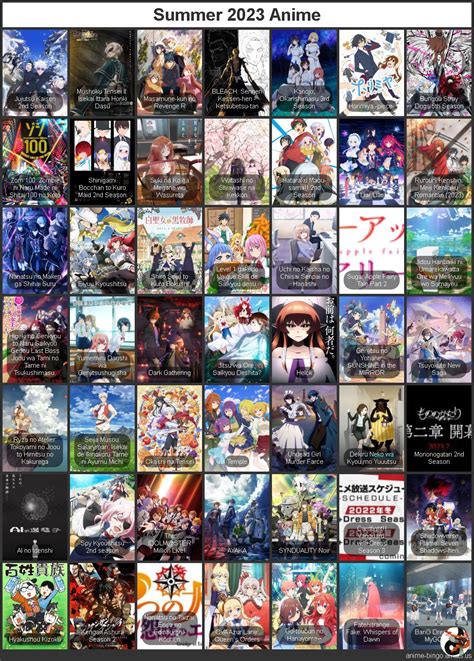 Details 165+ new anime 2023 list - 3tdesign.edu.vn