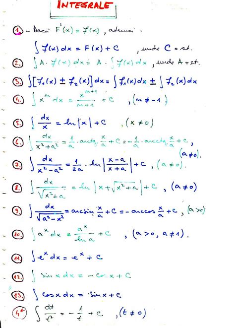 Découvrir 129 imagen formule integrale fr thptnganamst edu vn