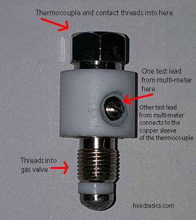 Thermocouple and thermopile – HVAC Basics