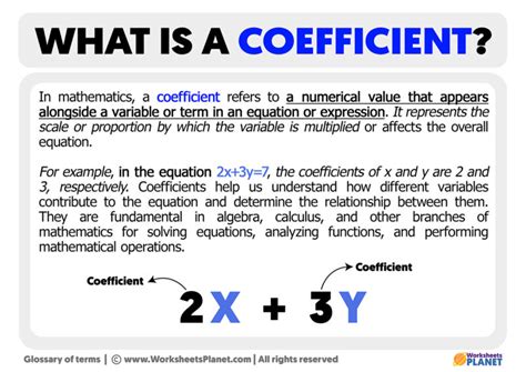 What is a Coefficient | Definition of Coefficient