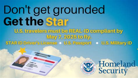 Getting A Star Id In Alabama New Deadline Revised To May 2025 Huntsville International Airport