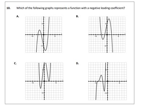 Solved Which Of The Following Graphs Represents A Function