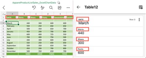 How To Easily Work With Excel Tables In The Mobile App Askit