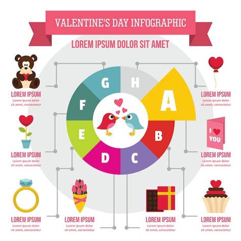 Premium Vector Valentine Day Infographic Concept Flat Style