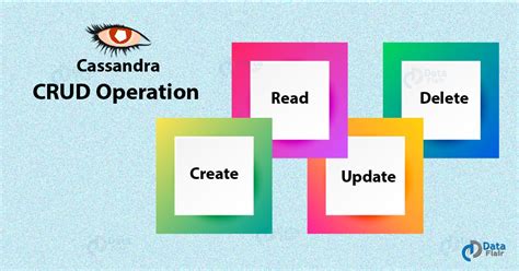 Cassandra Crud Operation Create Update Read And Delete Dataflair