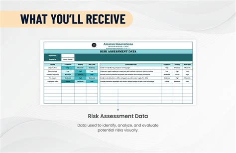 Risk Assessment Chart Template in Excel, Google Sheets - Download ...