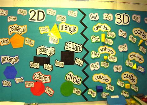 2d And 3d Shapes Classroom Display Photo Photo Gallery Sparklebox