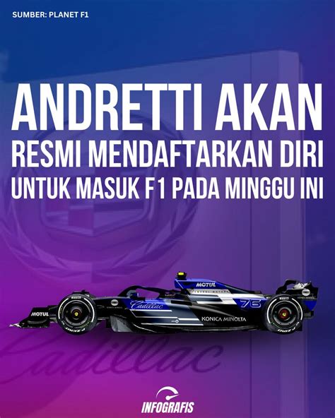 F Infografis On Twitter Kabarnya Andretti Akan Mengirimkan Berkas