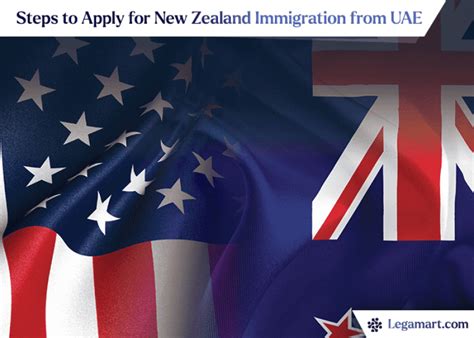 Steps To Apply For New Zealand Immigration From Uae