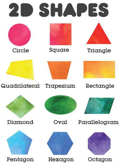 2D Shapes, Lines and Angles - 34Auburn Primary School