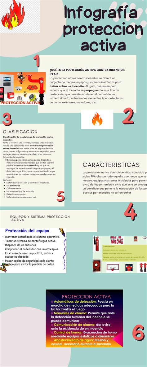 Infografía proteccion activa QUÉ ES LA PROTECCIÓN ACTIVA CONTRA