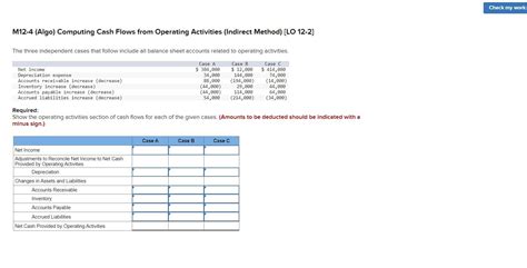 Solved M12 4 Algo Computing Cash Flows From Operating