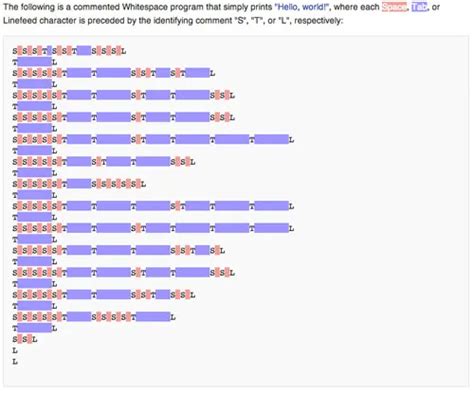 Hardest Programming Languages To Avoid As Beginners Guvi Blogs