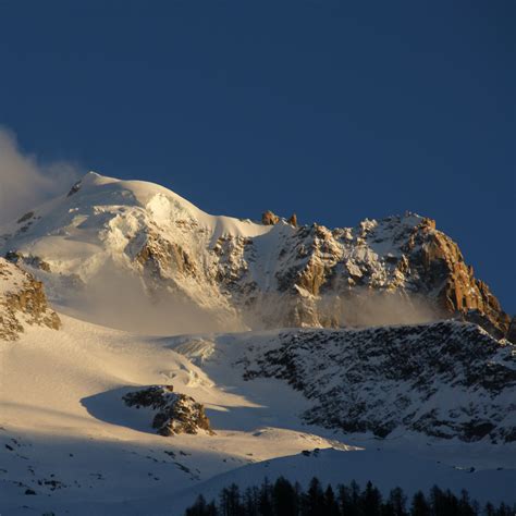 Elevation of Bossons, Chamonix-Mont-Blanc, France - Topographic Map
