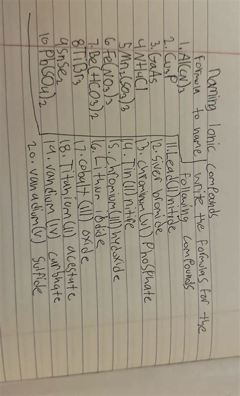 [solved] Naming Ionic Compounds Formula To Name Write The Formulas For The Course Hero