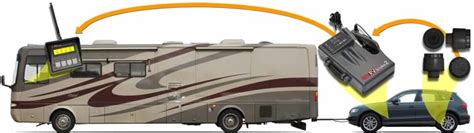 How To Select The Best Rv Braking System