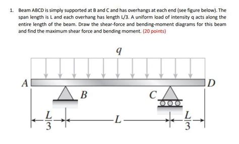 Solved Beam Abcd Is Simply Supported At B And