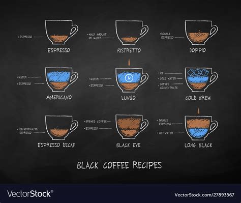 Chalk drawn black coffee recipes Royalty Free Vector Image