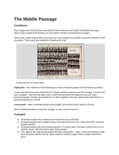 Middle Passage | Teaching Resources