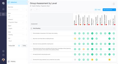 Quick And Easy Pupil Progress Tracker Connecting Steps