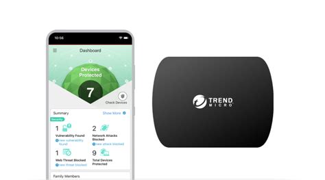 Trend Micro Device Security Ultimate Overview