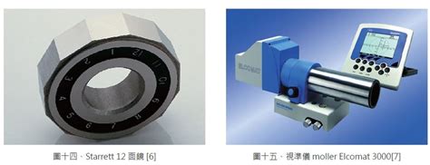 離軸旋轉定位精度量測探討