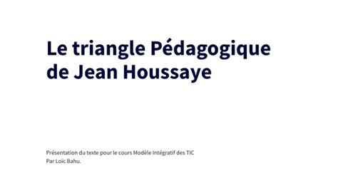 Présentation Le triangle pédagogique de Jean Houssaye