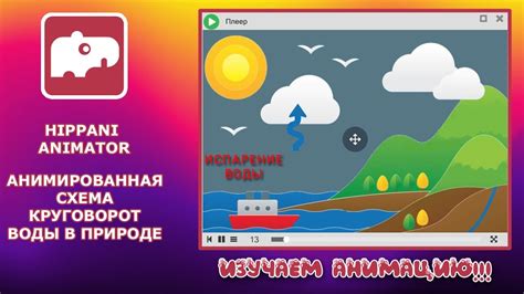 Hippani Animator анимированный плакат YouTube