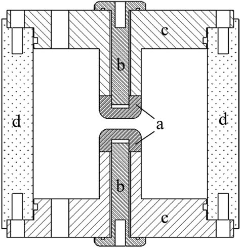 Schematic diagram of the switch structure. | Download Scientific Diagram