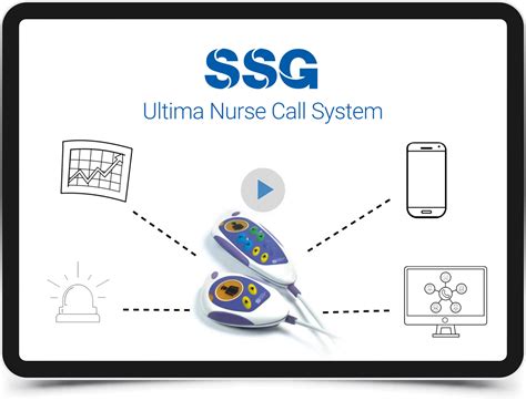 Homepage Static Systems Group Nurse Call Healthcare Alarms Fire