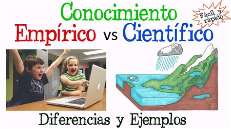 🏂¿qué Es Conocimiento Científico Y Empírico🔬 Fácil Y Rápido