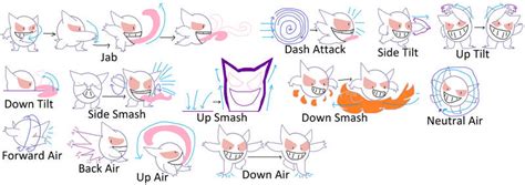 Gengar's Smash Moveset by DaXeGaNa on DeviantArt