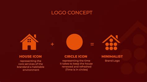 Logo Design Concept Creativity And More Visuals Branding Design Logo