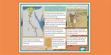 Africa Nile River Facts Teacher Made Twinkl