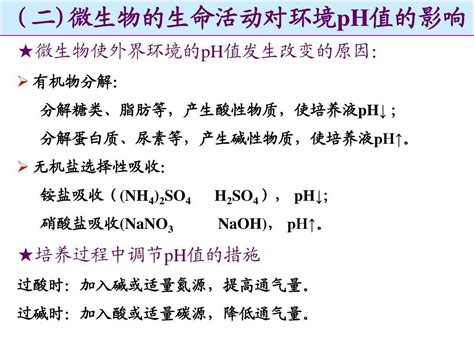 影响微生物生长的主要因素word文档在线阅读与下载无忧文档