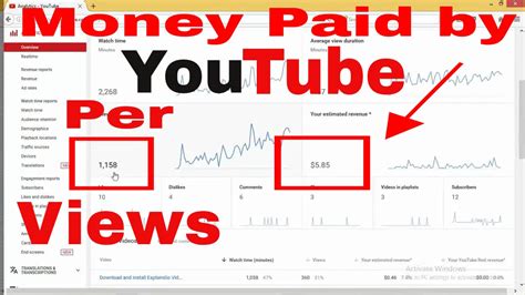 How Does Youtube Pay Money Make Money