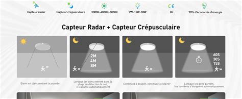 Yafido Plafonnier LED avec Détecteur de Mouvement 18W 1800LM 3000K