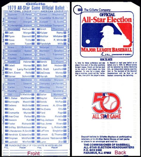 Items Similar To Mlb All Star Game Ballot Baseball Card Major