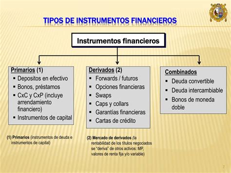 Ppt Valuacion De Instrumentos Financieros Powerpoint Presentation