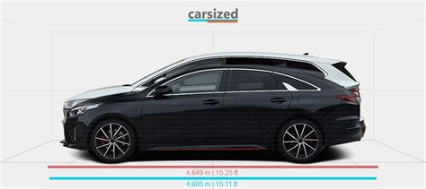 Dimensions Kia Ceed 2018 2021 Vs Skoda Enyaq IV 2021 Present