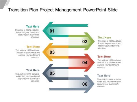 Transition Plan Project Management Powerpoint Slide Powerpoint