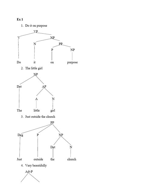 Tree Diagram | PDF