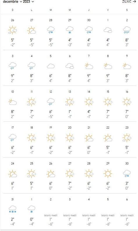 Meteorologii Accuweather au anunțat când vine iarna Data la care cad