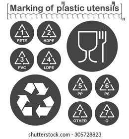 Plastic Recycling Identification Packaging Signs Symbols Stock Vector